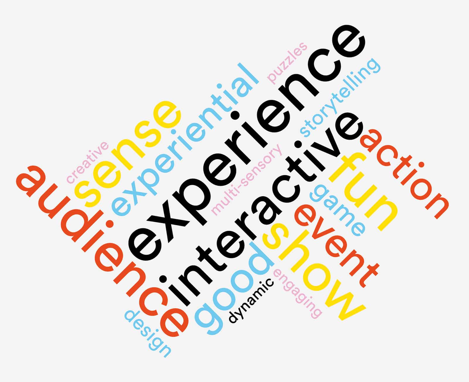 Word cloud of what words audiences associate with immersive